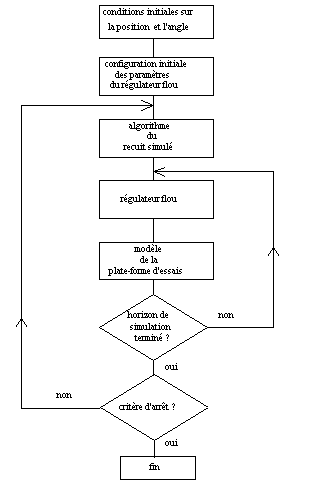 Image9.gif (1122 octets)