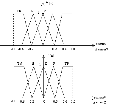 Image9.gif (1122 octets)