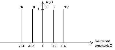 Image9.gif (1122 octets)